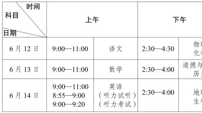 此前已经遭遇客场8场连败，西汉姆自2015年首次客胜阿森纳